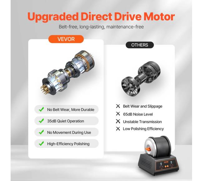 Uolų šlifuoklis su 9 greičiais ir taimeriu1