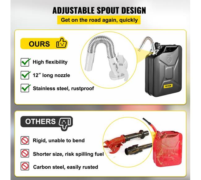 20 ltr kuro bakas su lanksčiu snapeliu4