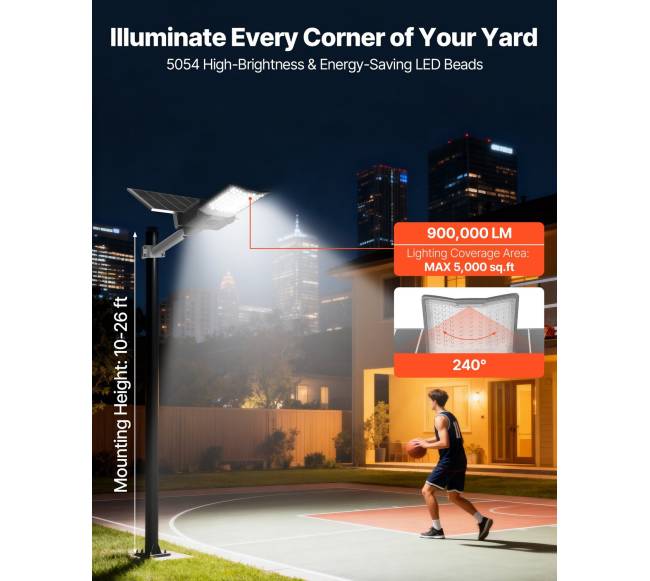 lauko saulės gatvės šviestuvas 12000W1