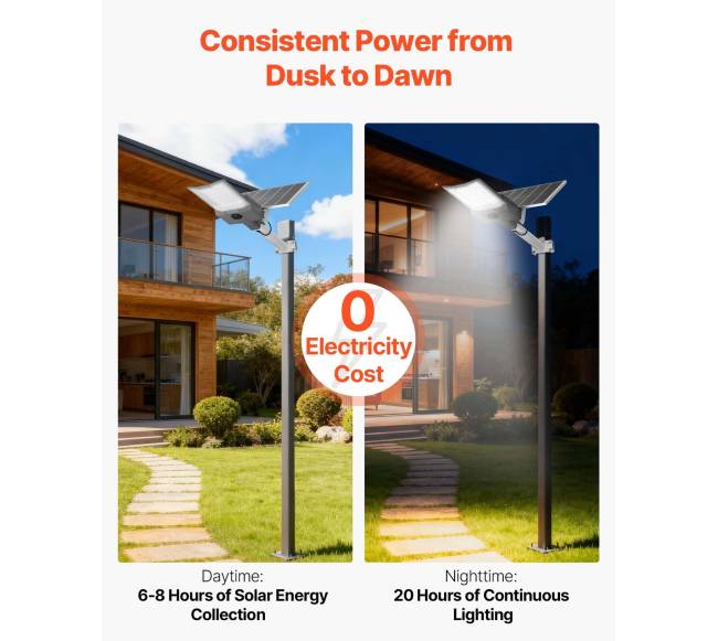 lauko saulės gatvės šviestuvas 12000W2