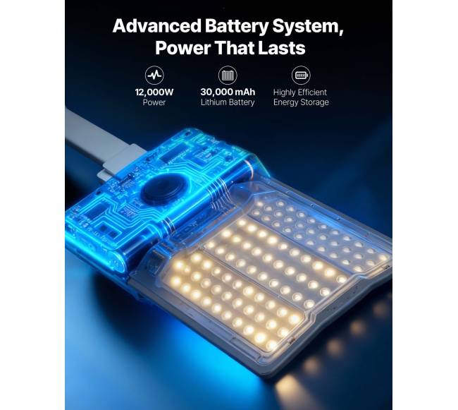 lauko saulės gatvės šviestuvas 12000W3