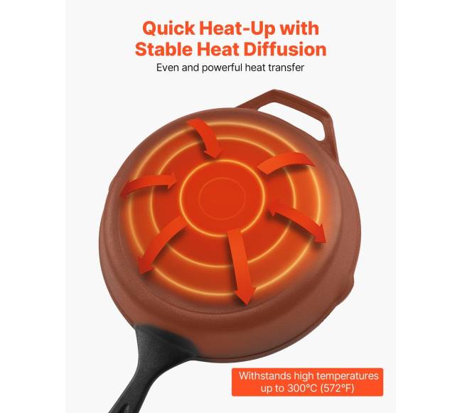 Ketaus keptuvių rinkinys 4 vnt.4