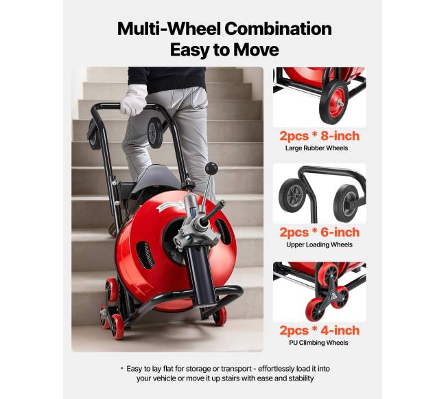 30 m ilgio kanalizacijos valymo mašina4