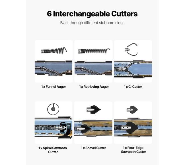 30 m ilgio kanalizacijos valymo mašina5