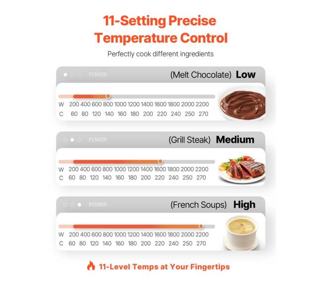 Nešiojama indukcinė kaitlentė 2200W2