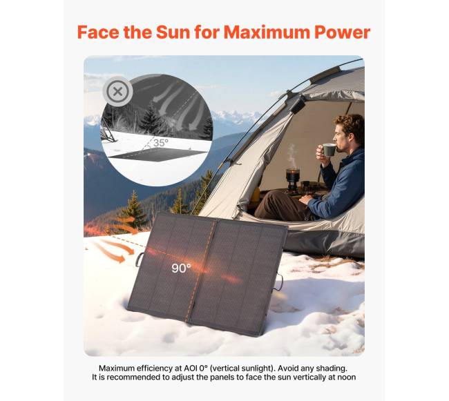 Sulankstomas 200W saulės kolektorius su rėmu7