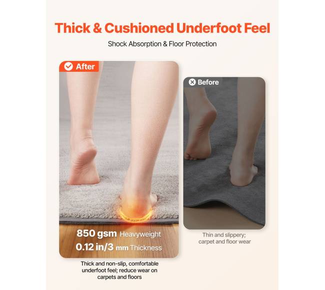 Neslystanti kilimo pagalvėlė 2.74x3.66 m2