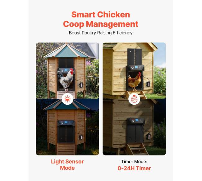 automatinės vištų tvarto durys su LCD ekranu1