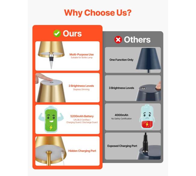 Belaidis stalo šviestuvas, reguliuojamas aukštis5