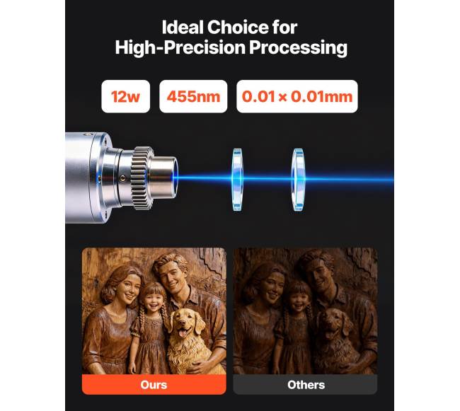 Nešiojamas lazerinis graviruoklis 12W, medžiagoms2