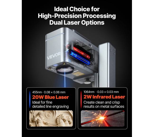 Dviejų lazerių graviruoklis 2-in-1, 10,000 mms2