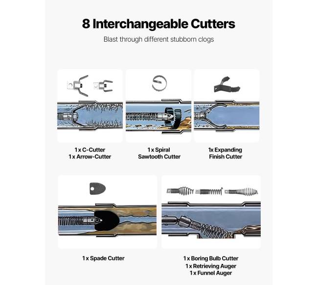 kanalizacijos valymo mašina 30m su automatinis tiektuvas5