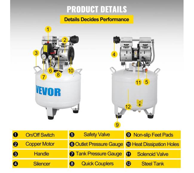 Vertikalus oro kompresorius 40L tyliai dirbantis3