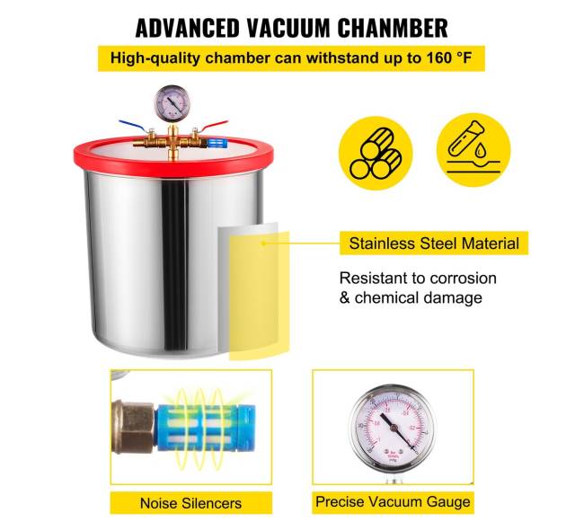 5 galonų vakuuminis cilindras ir 14 AG 3 CFM siurblys3