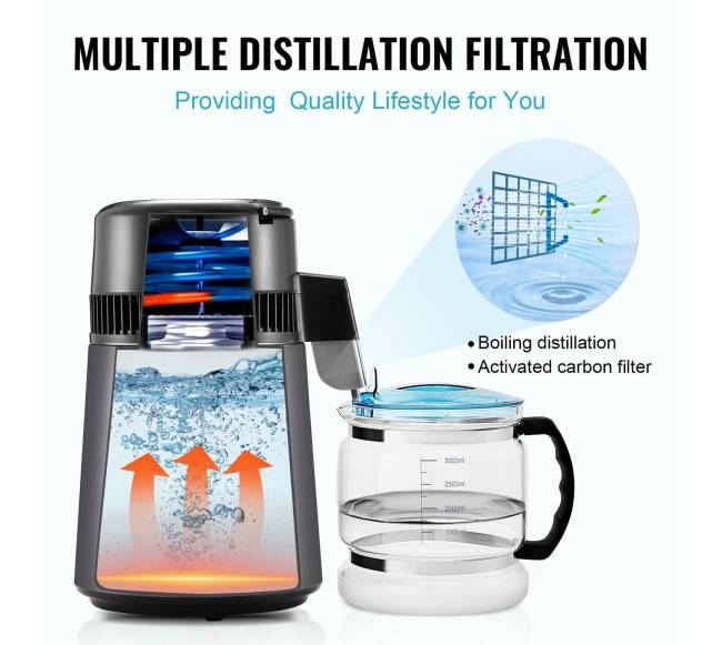 vandens distiliavimo ir valymo aparatas 4 L3