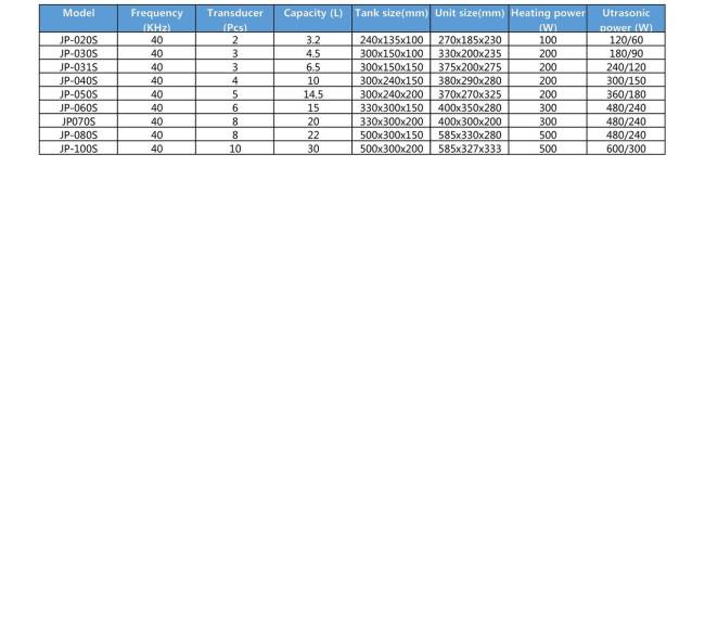 Ultragarso valymo mašina 3L papuošalams9
