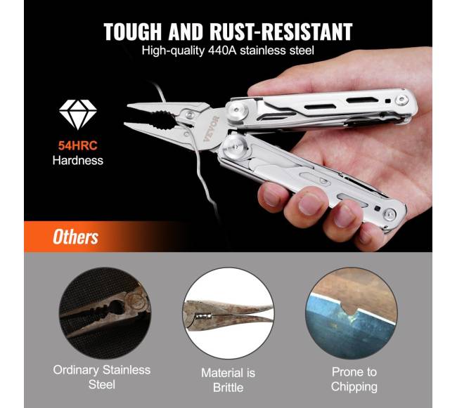 16-in-1 daugiafunkcinės replės su užraktu2