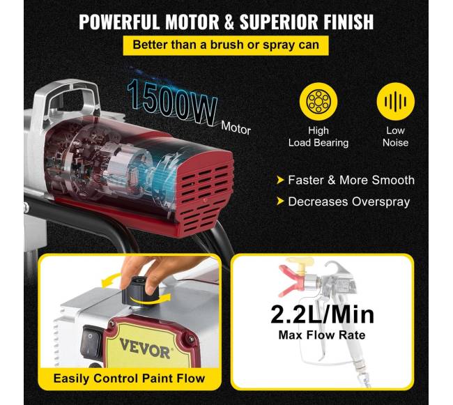 Elektrinis dažų purkštuvas sienoms ir luboms 1500W2