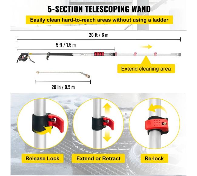 Teleskopinis aukšto slėgio plovimo antgalis2