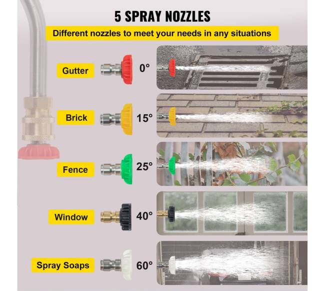 Teleskopinis aukšto slėgio plovimo antgalis4