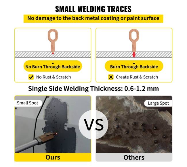 Dėmių suvirinimo įranga automobiliams2