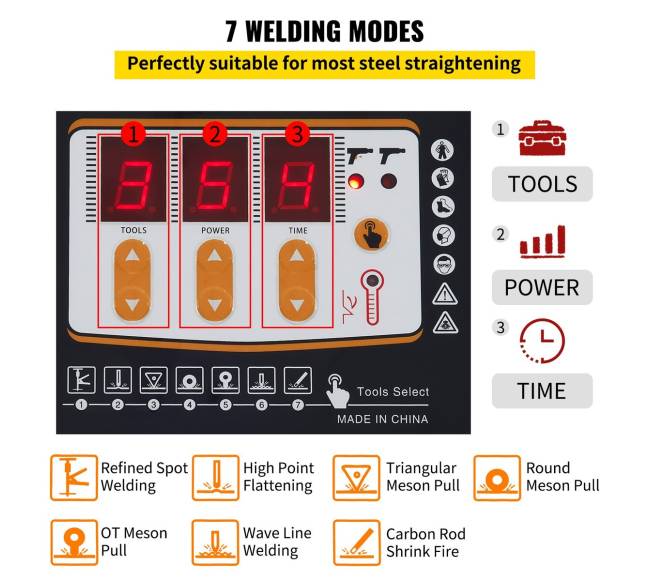 Dėmių suvirinimo įranga automobiliams4