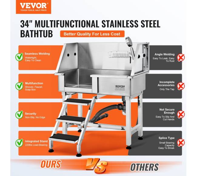 864mm nerūdijančio plieno šuns maudymo stotelė su rampa1