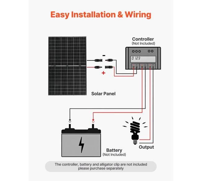 Dviejų pusių 400W saulės kolektoriai automobiliams ir valtims2