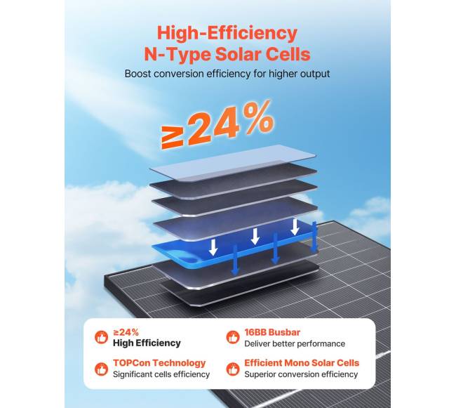 Dviejų pusių 400W saulės kolektoriai automobiliams ir valtims3