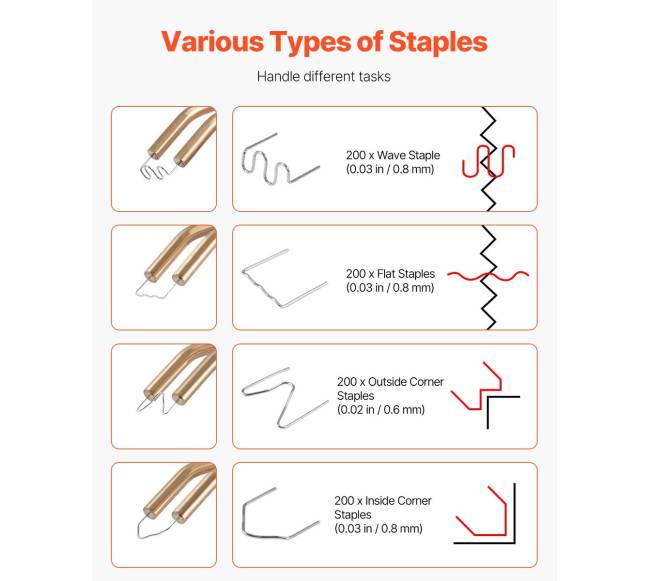 Belaidis plastiko suvirinimo įrankis 120W rinkinys4