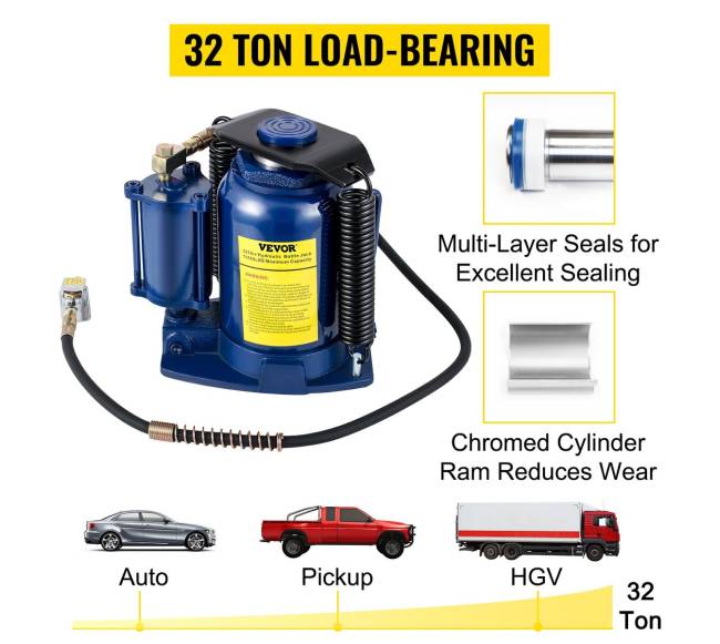 Hidraulinis butelio domkratas 32 tonos1