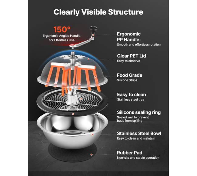 Rankų apvalių žiedų geniklis 33,5 cm2