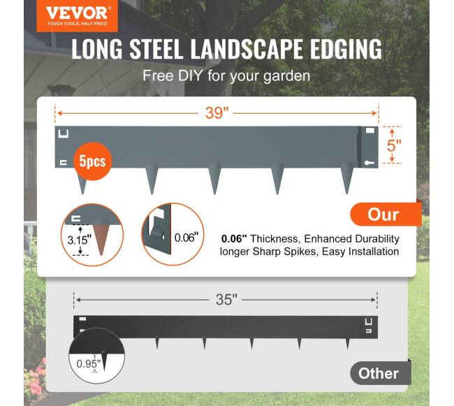 Plieniniai sodo kraštai, 5 vnt. komplektas1