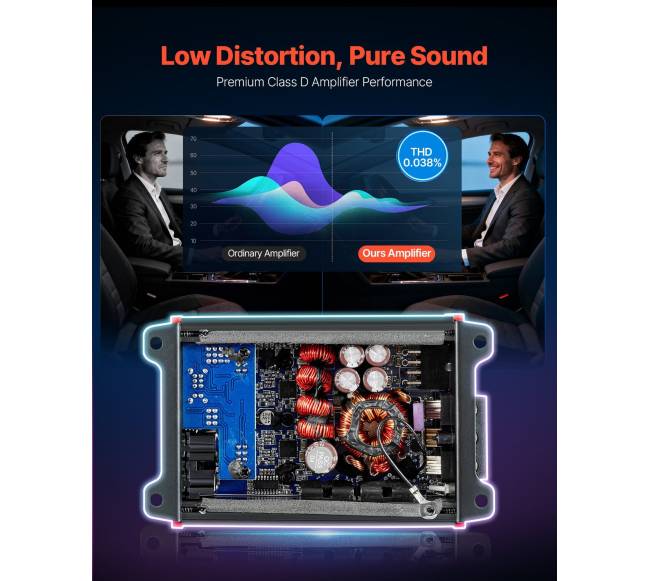 Automobilinis garso stiprintuvas, 4 kanalų, klasė D2