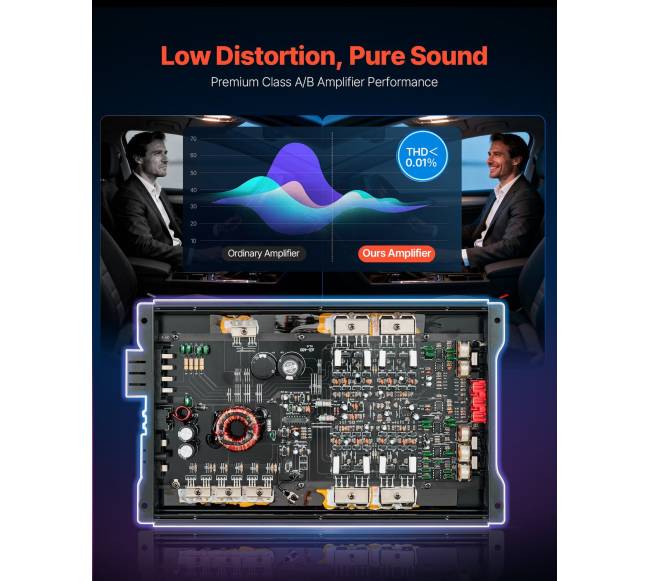 Automobilinis 4 kanalų stiprintuvas 1000W2