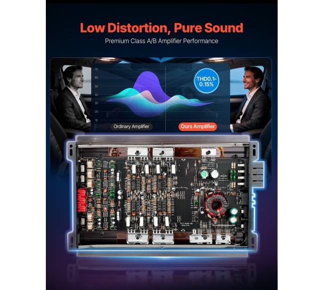 Automobilinis garso stiprintuvas 4 kanalų2