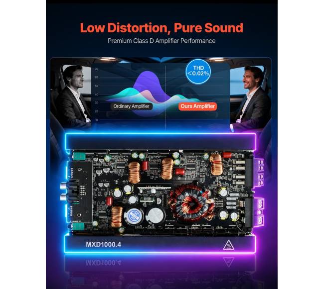 Automobilinis 4 kanalų garso stiprintuvas2