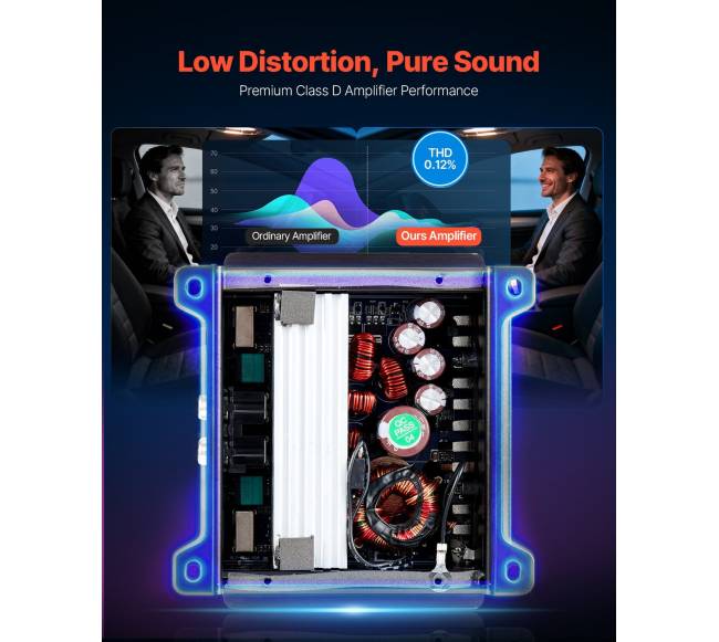 Automobilinis stiprintuvas 4 kanalų2