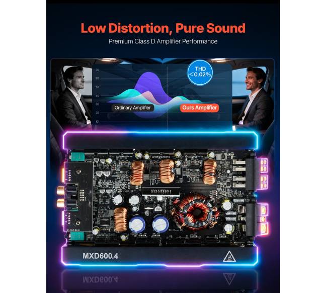 Automobilinis garso stiprintuvas, 4 kanalų2