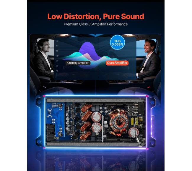 Automobilinis 4 kanalų stiprintuvas2