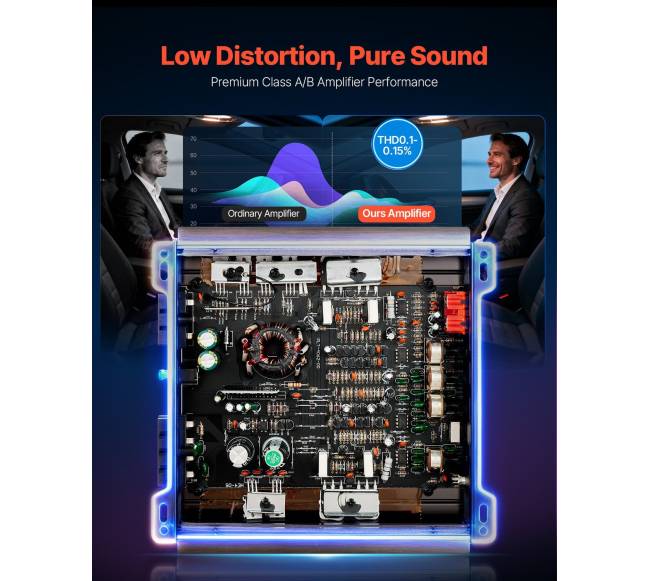 2 kanalų automobilinis stiprintuvas2