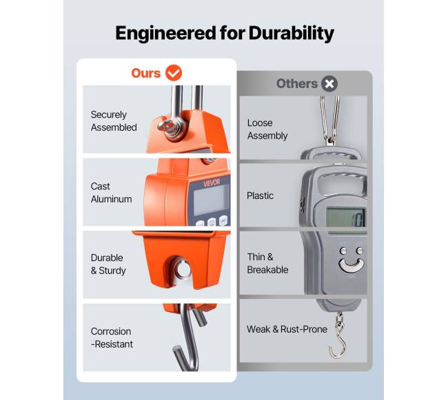 Skaitmeninės svarstyklės krano, iki 300 kg2