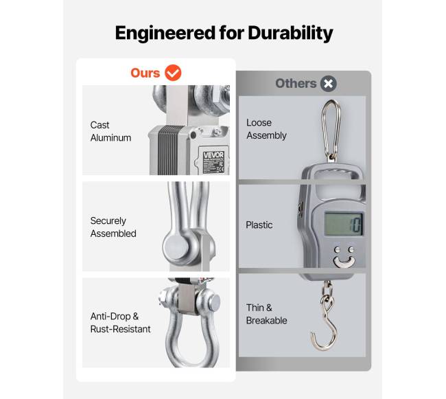 Skaitmeninės krano svarstyklės, 10000 kg talpos2