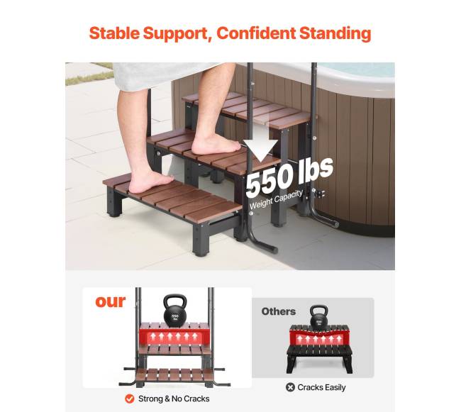 Spa laiptai su turėklu 3 pakopų1