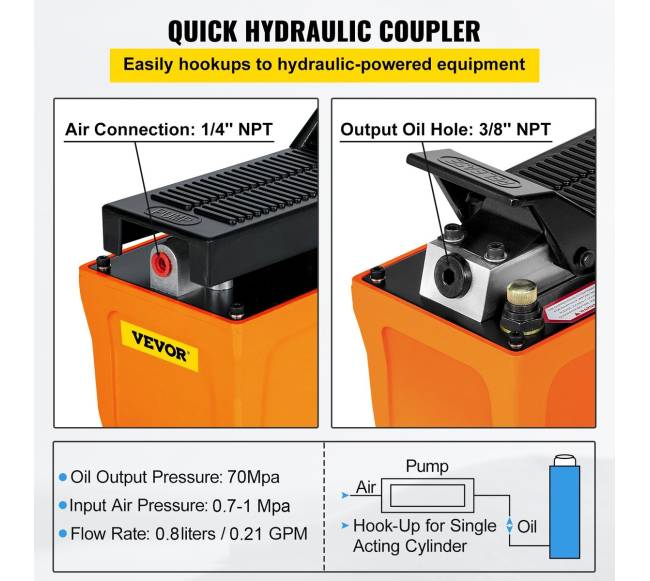 10 000 psi hidraulinis pompa su žarna2