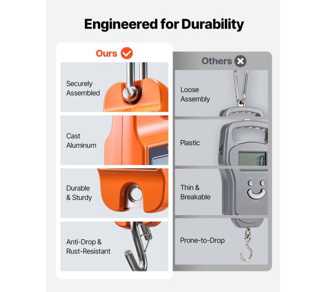 Skaitmeninės krano svarstyklės, 400 kg2