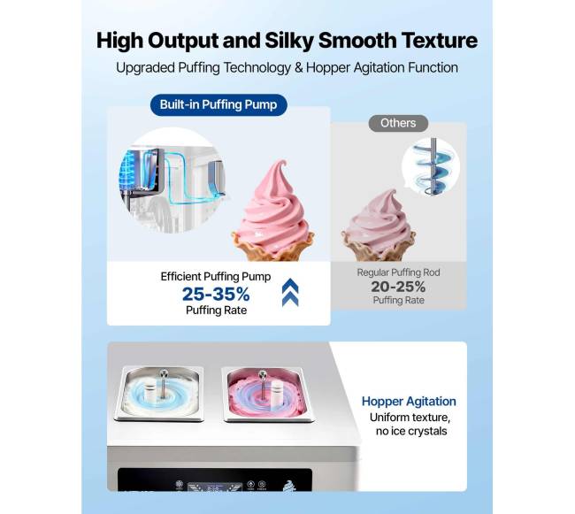 Komercinė ledų gaminimo mašina su trimis skoniais2