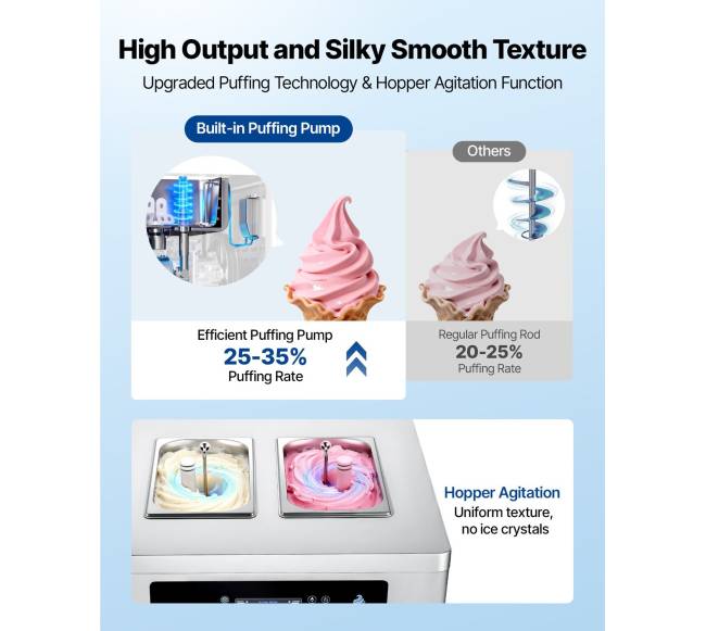 Komercinis ledų gaminimo aparatas, 2200W, 3 skonių2