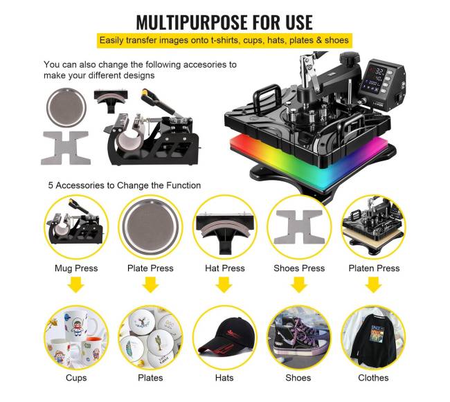 Termopresas su perforavimu ir 6 keičiamos dalys2