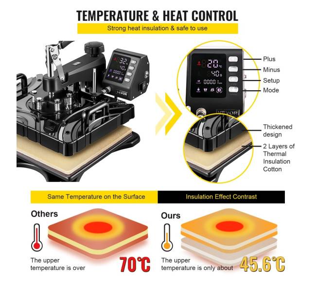 Termopresas su perforavimu ir 6 keičiamos dalys3